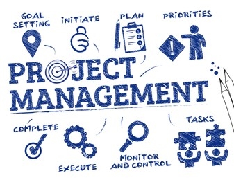 Project Management Methods